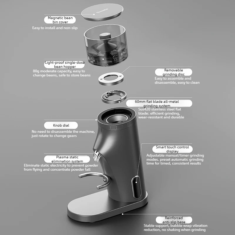 Электрическая кофемолка Gemila – обзор и цена Coffee Grinder Burr Flat