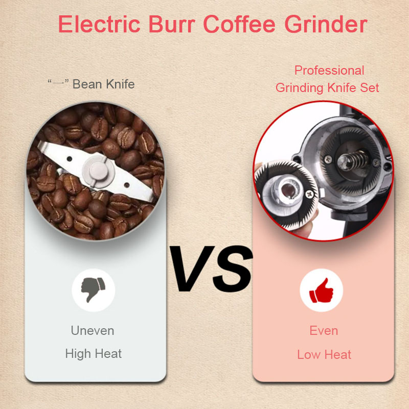 Профессиональная электрическая – обзор и цена Coffee Grinder Burr Flat