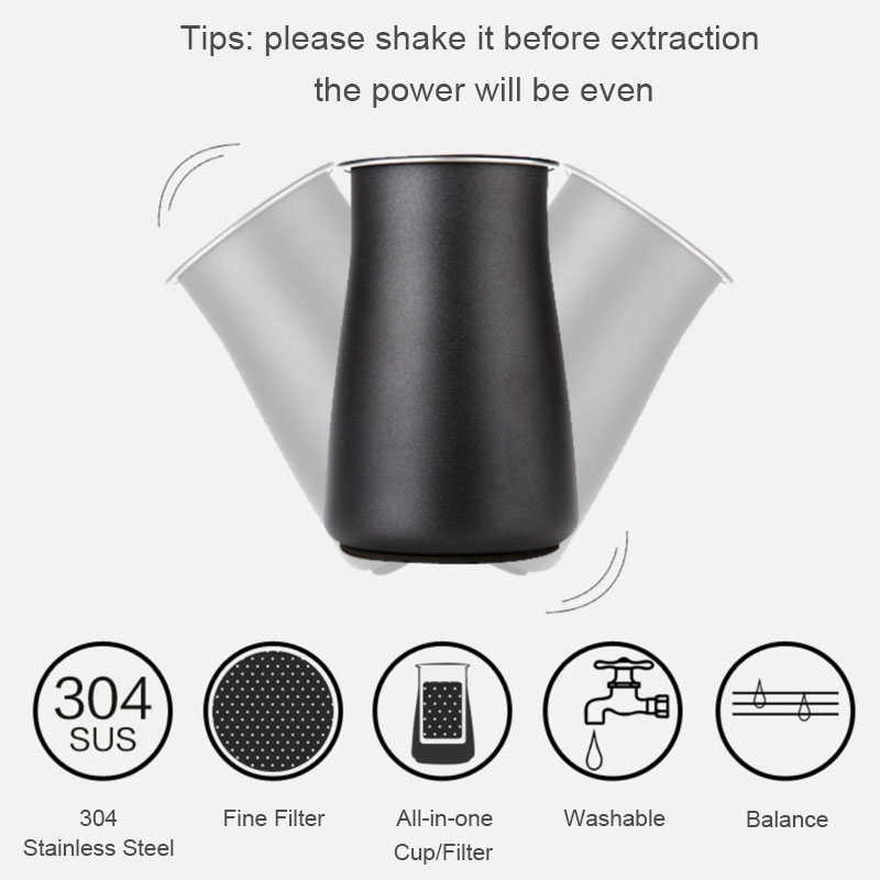 Профессиональная электрическая – обзор и цена Coffee Grinder Burr Flat
