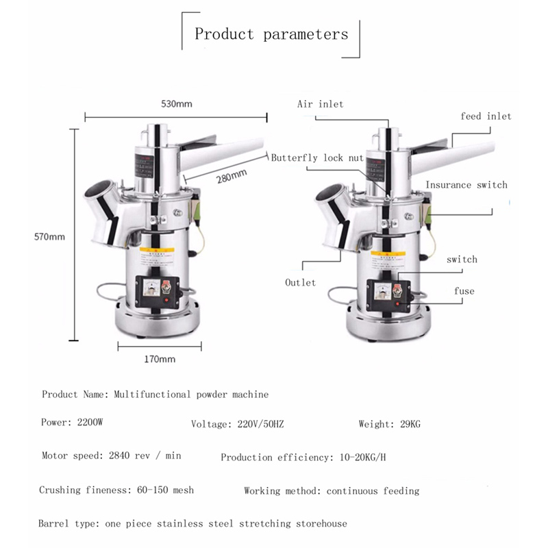 Оборудование для обжарки кофей – обзор и цена Coffee Equipment Grinder