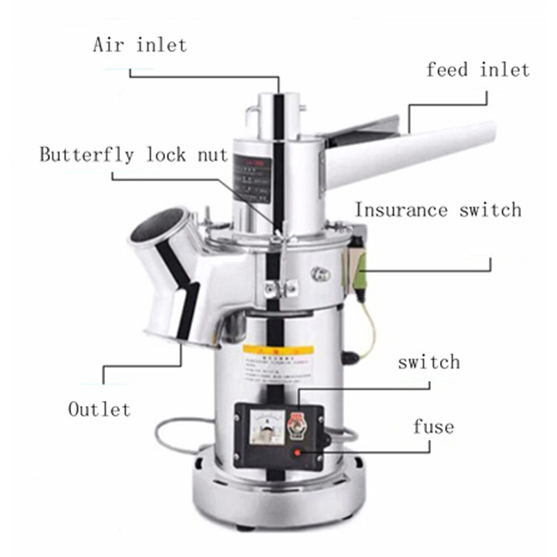 Оборудование для обжарки кофей – обзор и цена Coffee Equipment Grinder